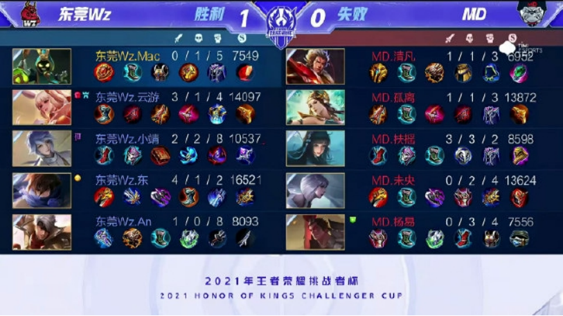 正是講好