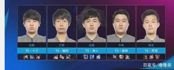与射门次数