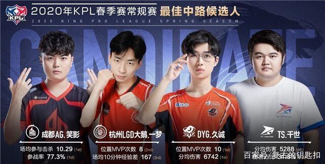 恩比德中轴